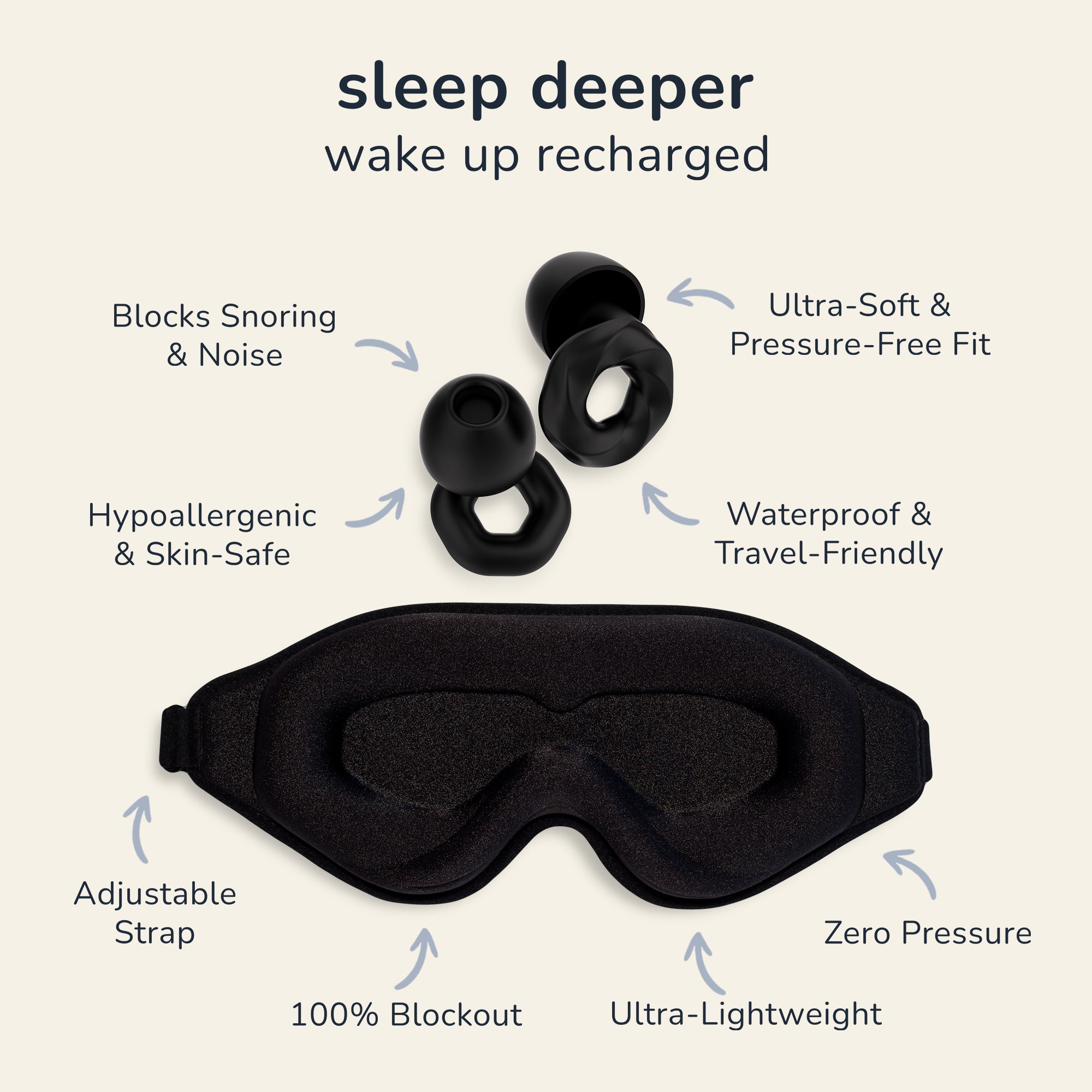Fall Asleep Faster Kit