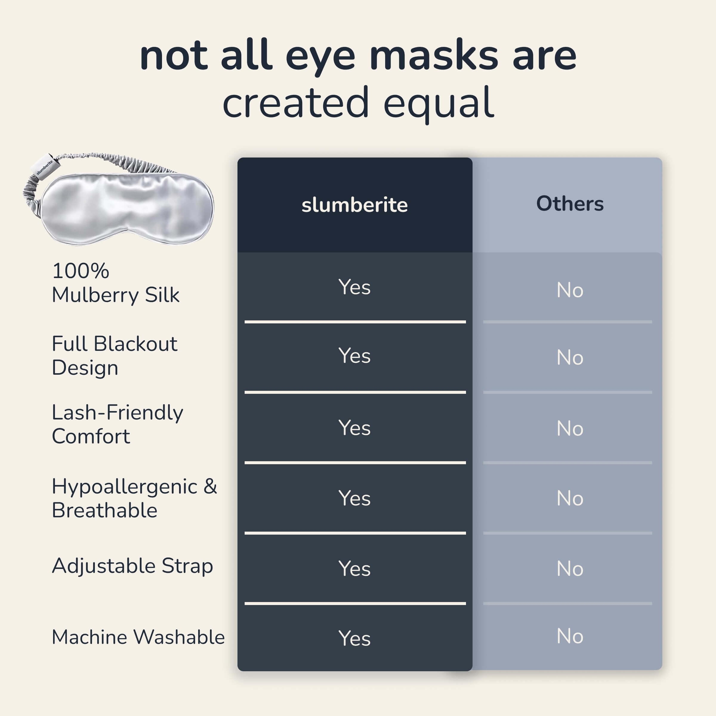 Silk Eye Mask