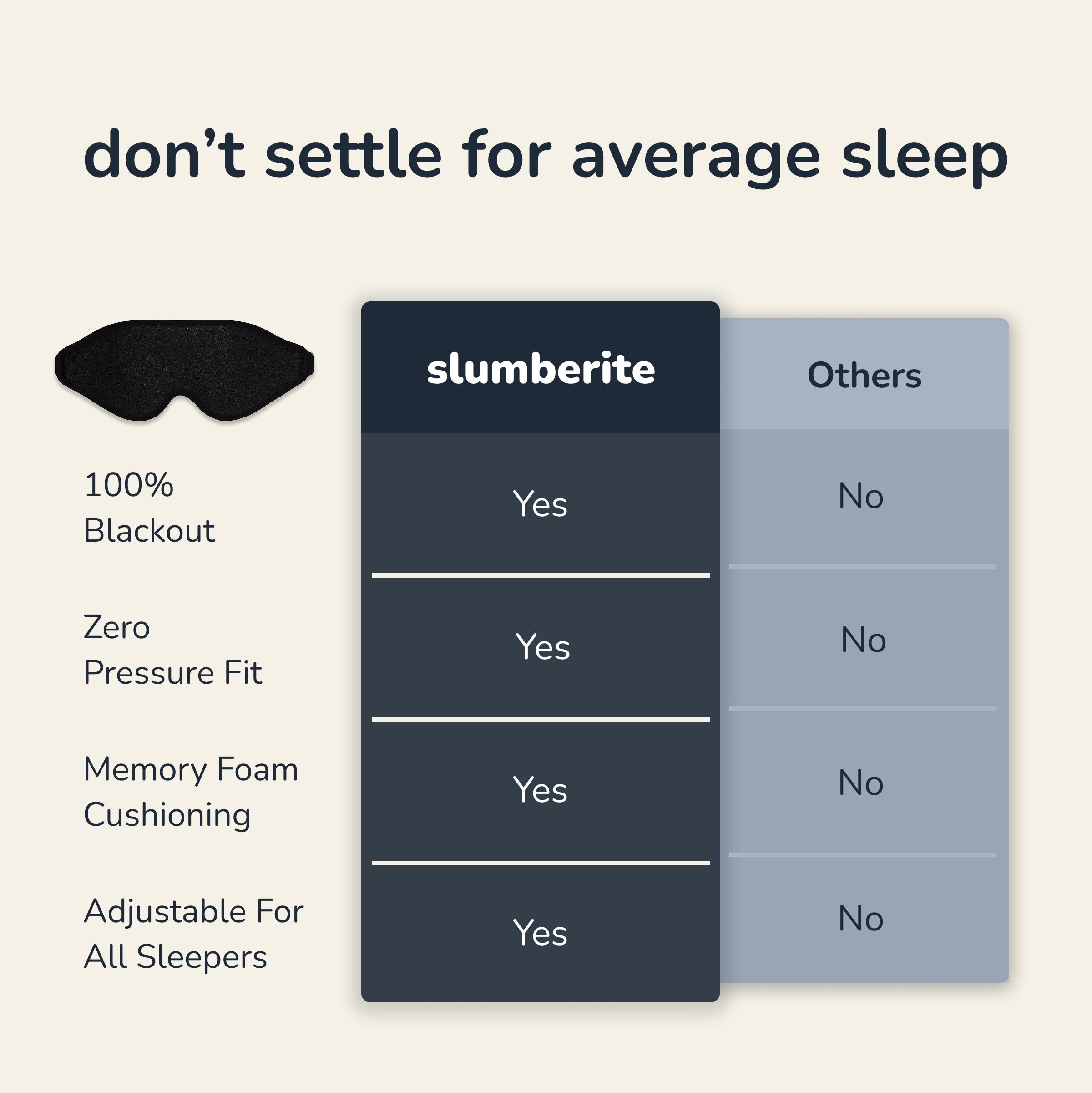 Fall Asleep Faster Kit