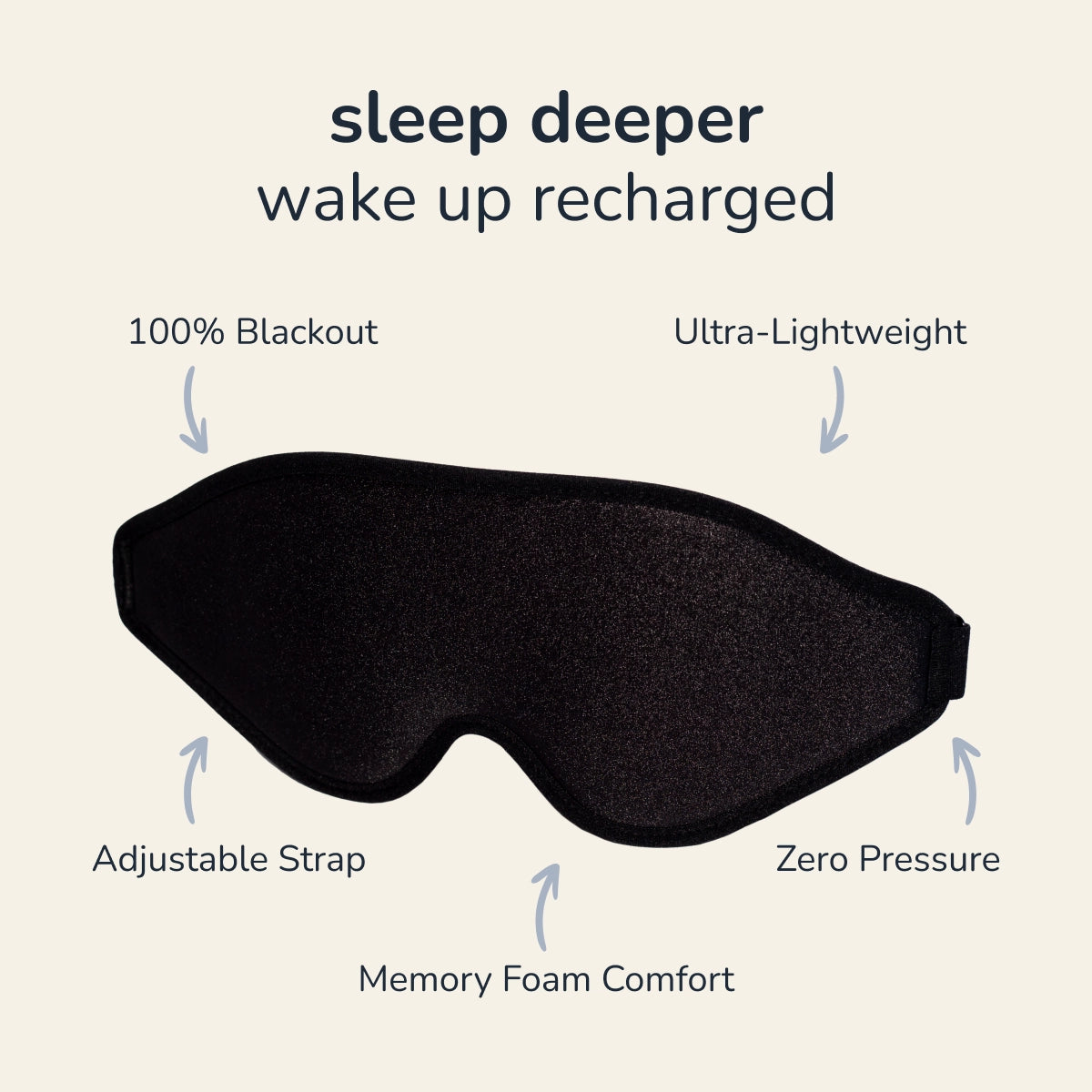 3D Sleep Eye Mask