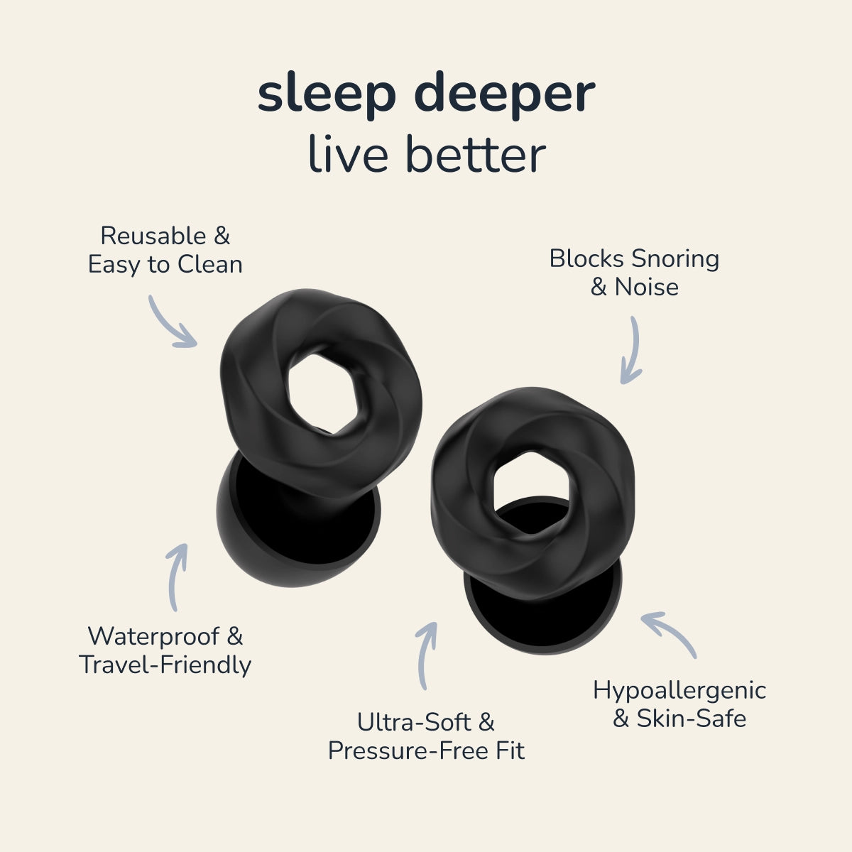 Noise-Cancelling Earplugs