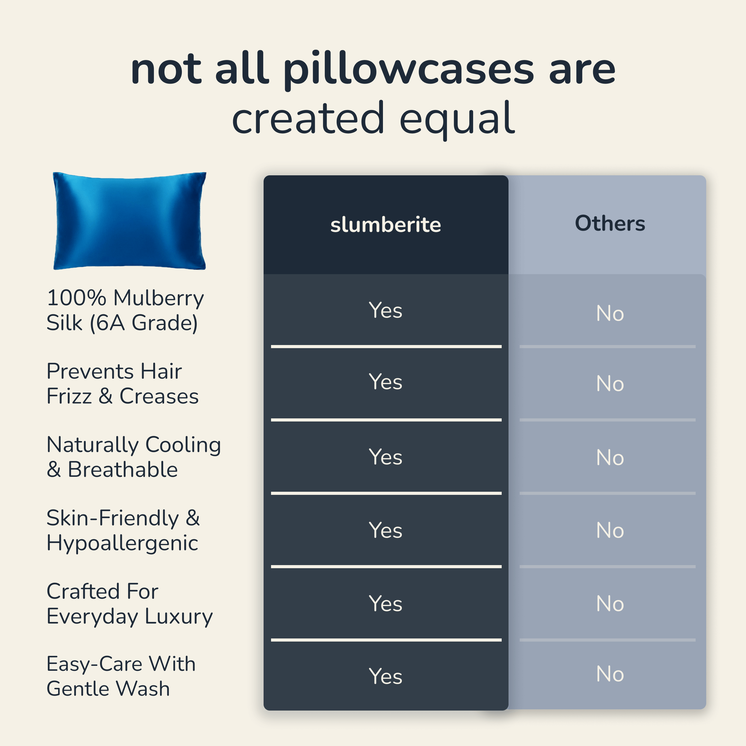 Silk Pillowcase