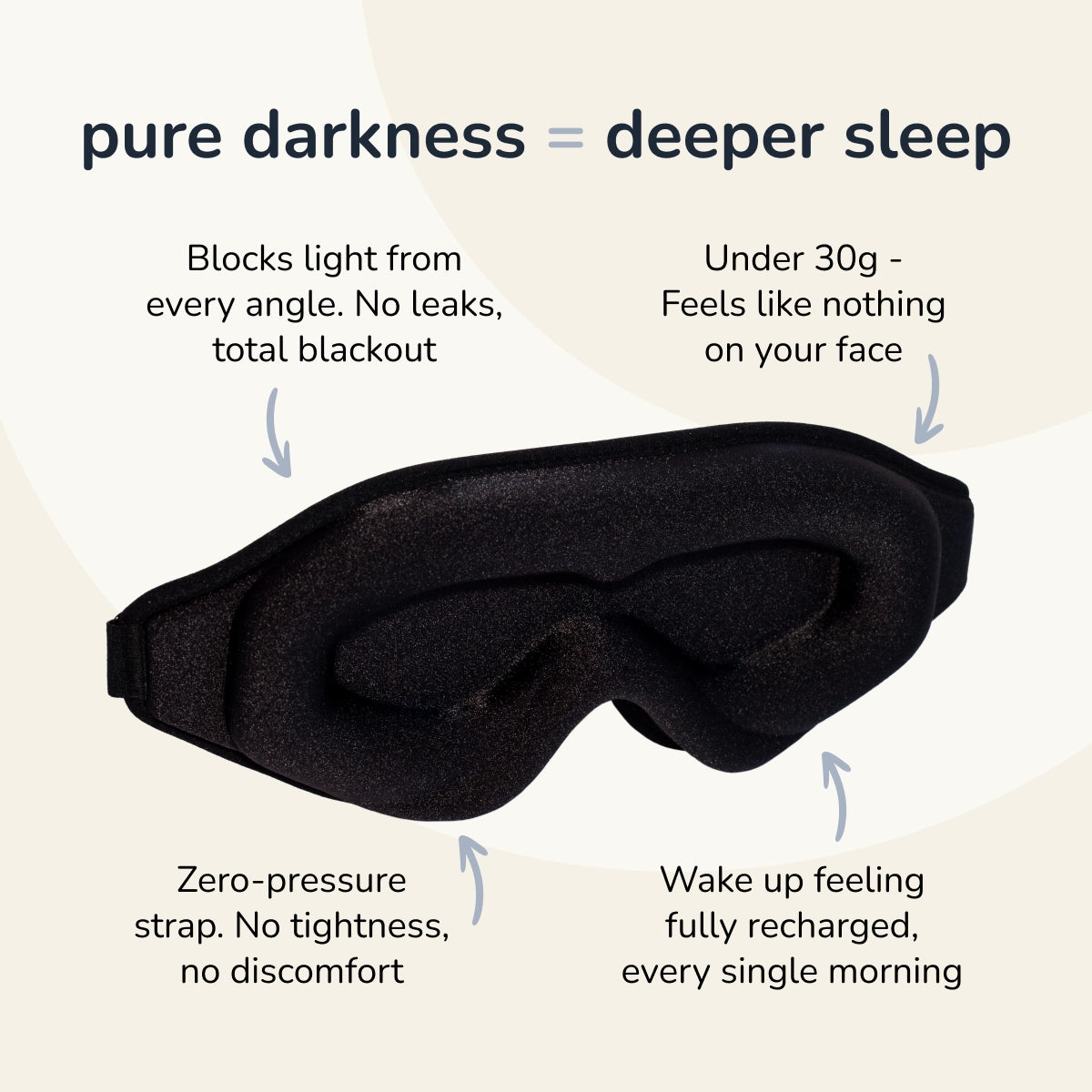 3D Sleep Eye Mask